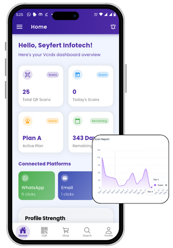 VCrds QR Code Analytics Dashboard