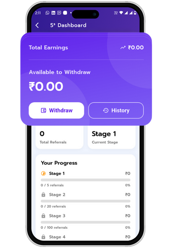 VCrds 5 Power 5 Referral Program Structure